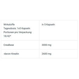Kreatino kapsulės BioTech Creatine PH-X 90 kapsulių