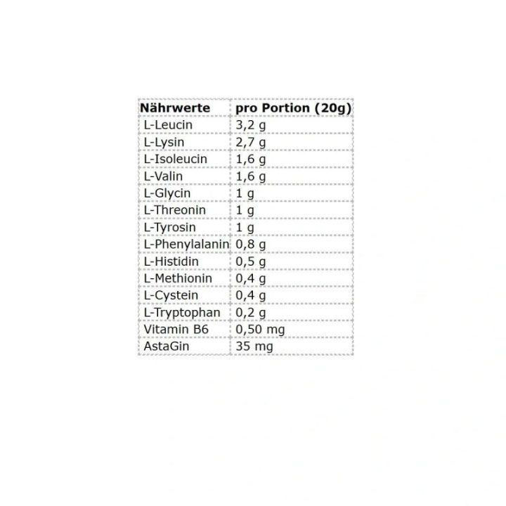 Amino rūgštys ESN Aminos 280 g, persikų ir ledinės arbatos skonio