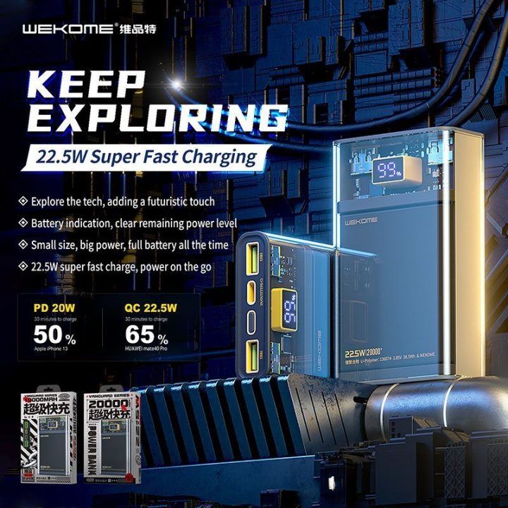 Išorinė baterija WEKOME WP-321 Vanguard Series, 20000 mAh, juoda/permatoma