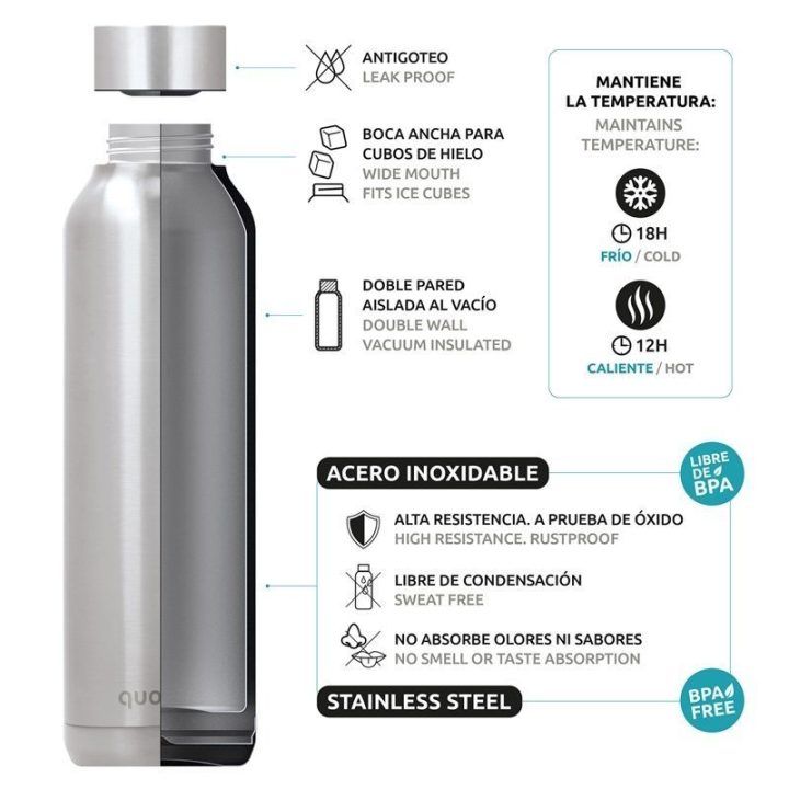 Nerūdijančio plieno gertuvė Quokka Solid 510 ml, raudona