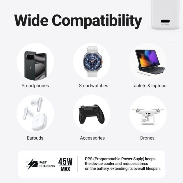 Įkroviklis USB-C 45 W Crong Ultra Compact GaN, baltas