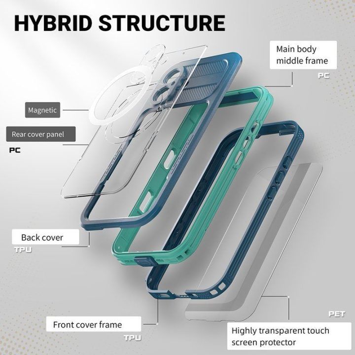 Atsparus vandeniui dėklas iPhone 17, mėlynas Crong Seal Cover
