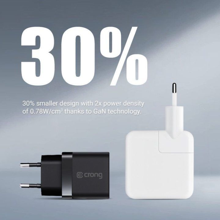 Įkroviklis Crong GaN 35 W, 2× USB-C, juodas
