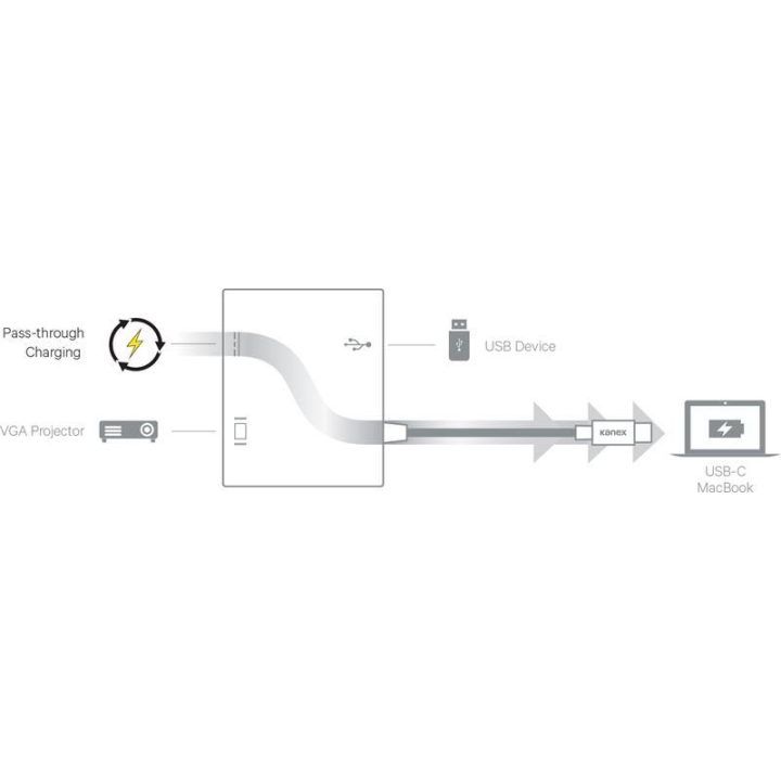 Kanex USB-C VGA adapteris su 60 W įkrovimu
