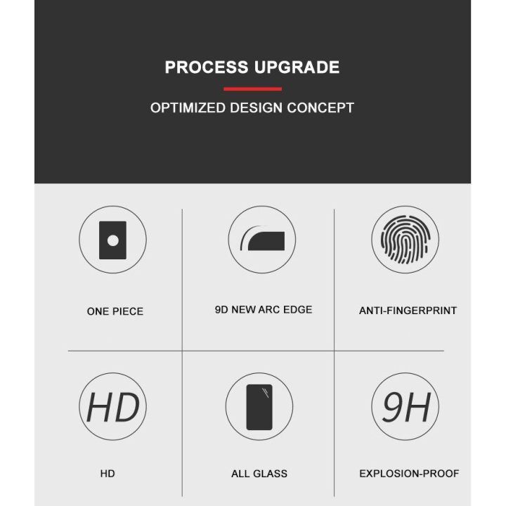 Apsauginis stiklas Xiaomi Redmi Note 11 Pro / Pro Plus