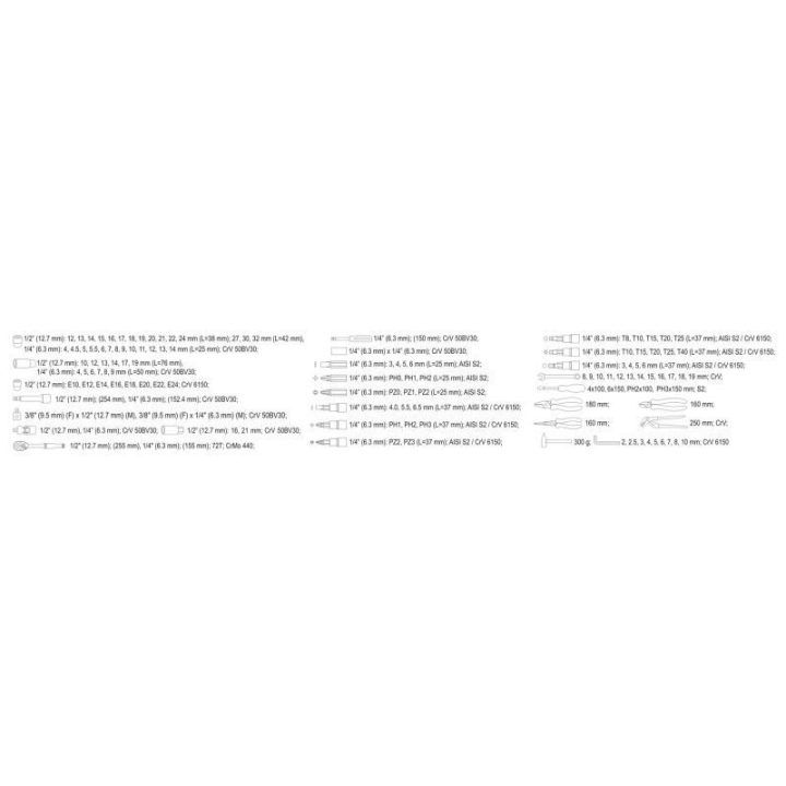 122 dalių įrankių rinkinys YATO