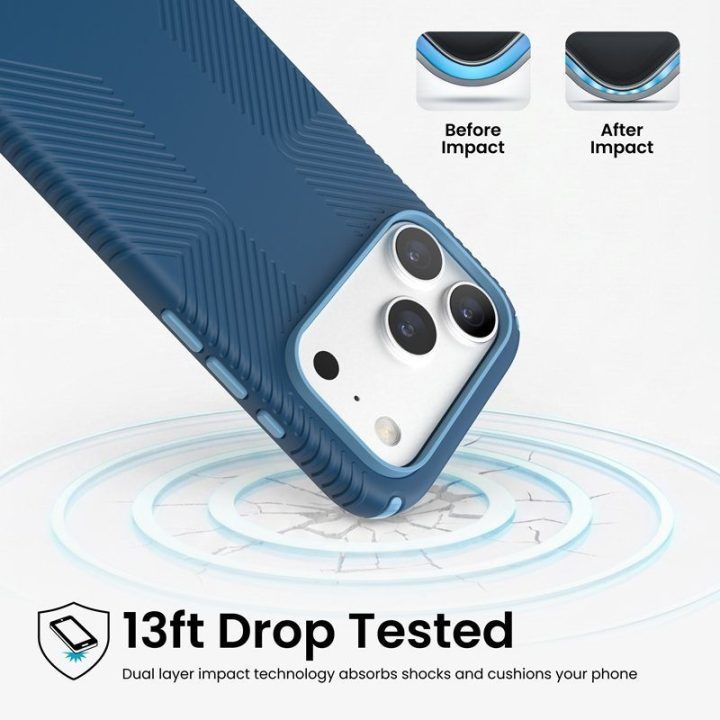 Dėklas Speck Presidio2 Grip MagSafe iPhone 18 Pro / 17 Pro, Deep Sea