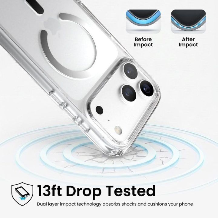 Permatomas dėklas Speck Presidio Perfect-Clear MagSafe iPhone 18 Pro Max / 17 Pro Max