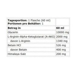 Prieštreniruotinis shot Kevin Levrone Anabolic On Stage Pump Shot 24 × 60 ml, kivių ir braškių skonio