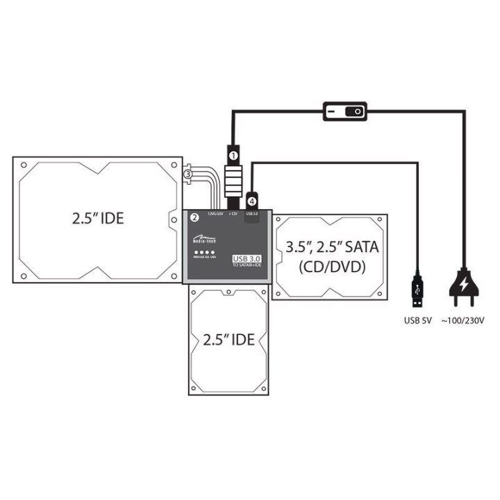 Media-Tech MT5100 SATA/IDE į USB 3.0 adapterio rinkinys