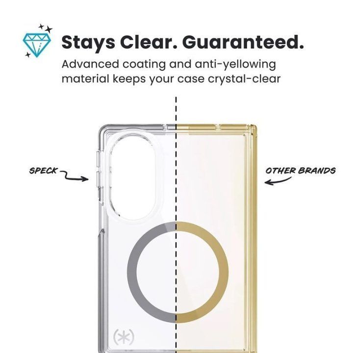 Permatomas dėklas Samsung Galaxy Z Fold 8, Speck Presidio