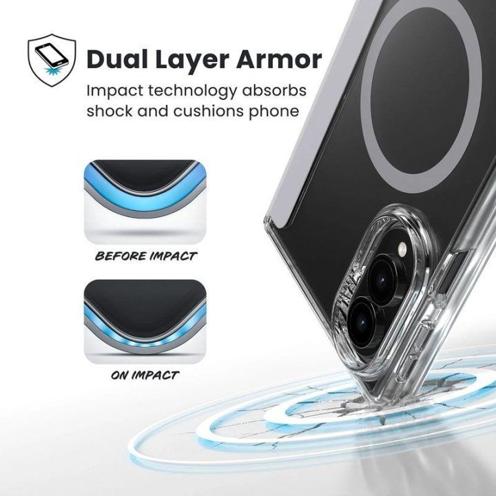 Permatomas dėklas Samsung Galaxy Z Fold 8, Speck Presidio