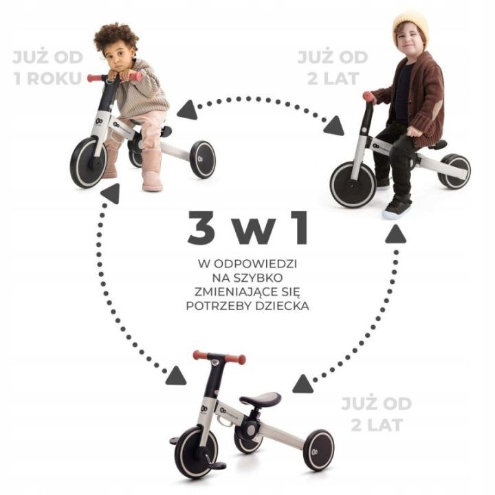 4TRIKE“ triratis Saulėgrąža mėlynas 3w1