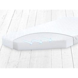 Softi plus 75X35X4 čiužinys [TB0035]