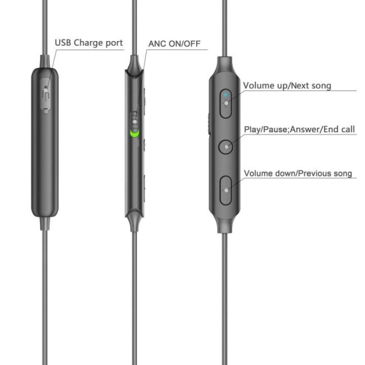 Denver BEN-151 belaidės Bluetooth ausinės su ANC