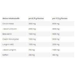 Pre-workout milteliai Kevin Levrone Shaaboom Pump 385 g