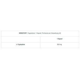 L-triptofano kapsulės BioTech 60 kapsulių
