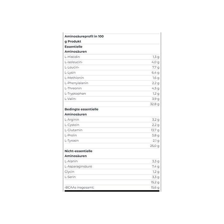 Išrūgų baltymų milteliai Scitec 100% Whey Protein Professional 1000 g, baltojo šokolado skonio