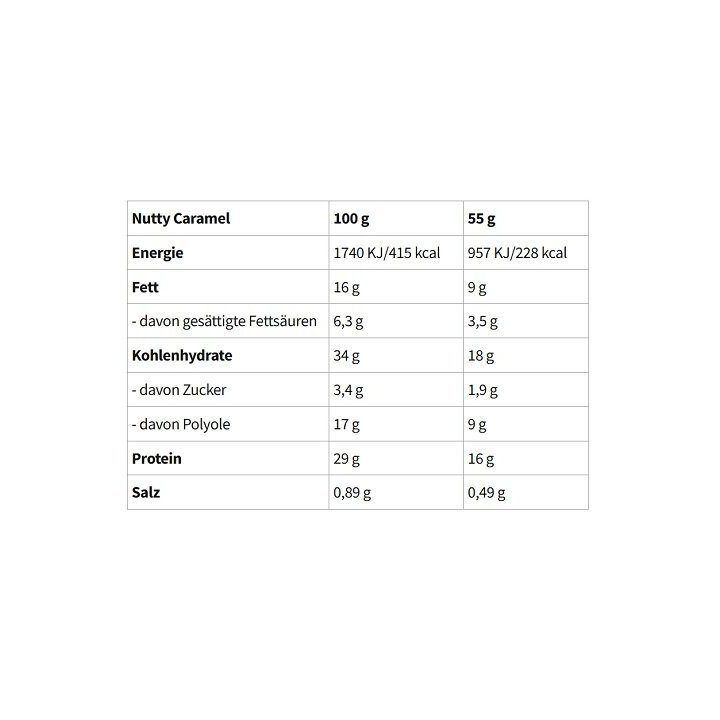 Baltyminiai batonėliai Wispy Protein Bar 10 × 55 g