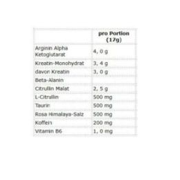 Treniruočių booster Bulk Dope Pre-Workout 30 porcijų