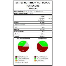Pre-workout Scitec Nutrition Hot Blood Hardcore 700 g