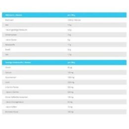Dieta kokteilis BioTech 720 g, bananų skonio