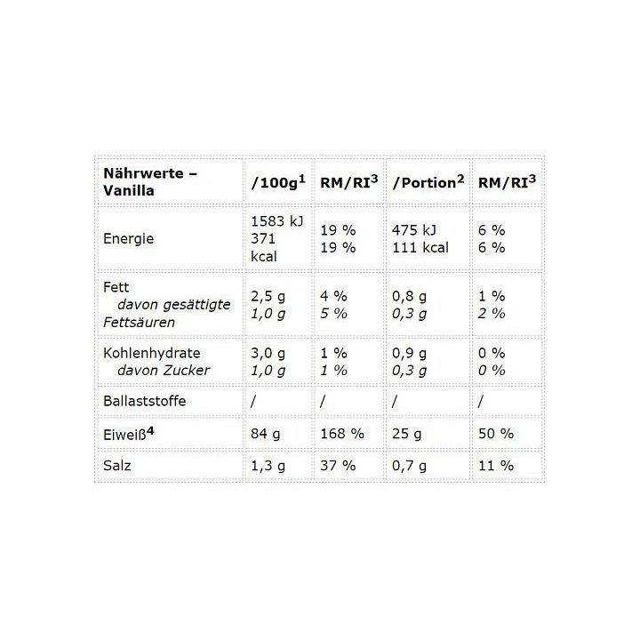 Baltymų milteliai Peak Protein 85 900 g, sausainių ir grietinėlės skonio