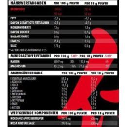 EAA amino rūgščių milteliai Big Zone Bulletproof 500 g