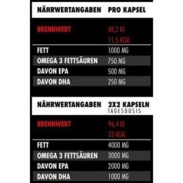 Omega-3 žuvų taukų kapsulės Big Zone Omega 3 Fury Triglyceride 300 kapsulių