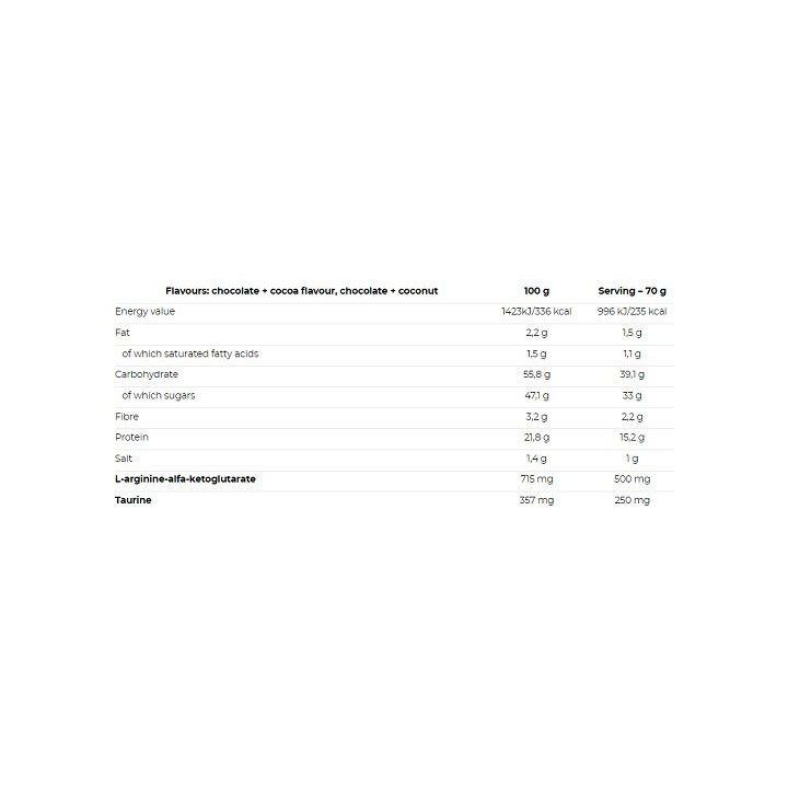 Angliavandenių ir baltymų mišinys Nutrend Mass Gain 2100 g, bananų skonio