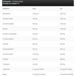 Pre-workout milteliai Kevin Levrone Scatterbrain PROBEN 10 × 9 g