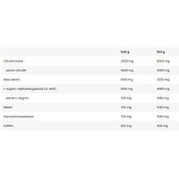 Treniruočių booster Kevin Levrone Shaaboom Ice Pump 463 g, ledo gėrimo skonio