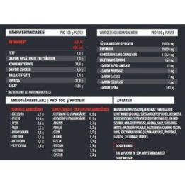 Masės didintojas Big Zone Masstiff 2.0 2000 g