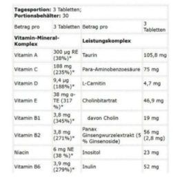 Vitaminų ir mineralų tabletės Kevin Levrone Anabolic Vita Formula 90 tablečių
