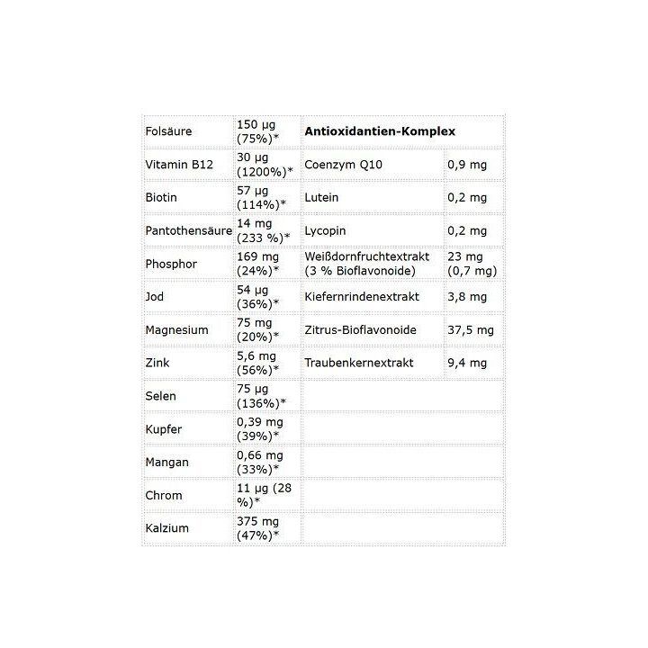 Vitaminų ir mineralų tabletės Kevin Levrone Anabolic Vita Formula 90 tablečių