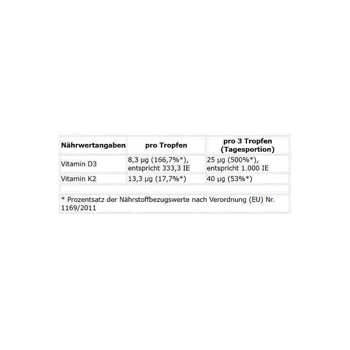 Vitaminas D3 + K2 lašai ProFuel Vegan 50 ml