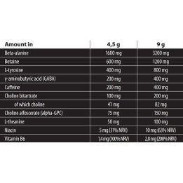 Treniruočių booster Skull Labs Angel Dust 10 × 9 g