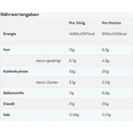 Baltyminis batonėlis MyProtein Impact 12 × 64 g