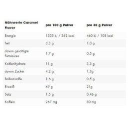 Proteinų kavos milteliai ESN Flexpresso 908 g, karamelės skonio