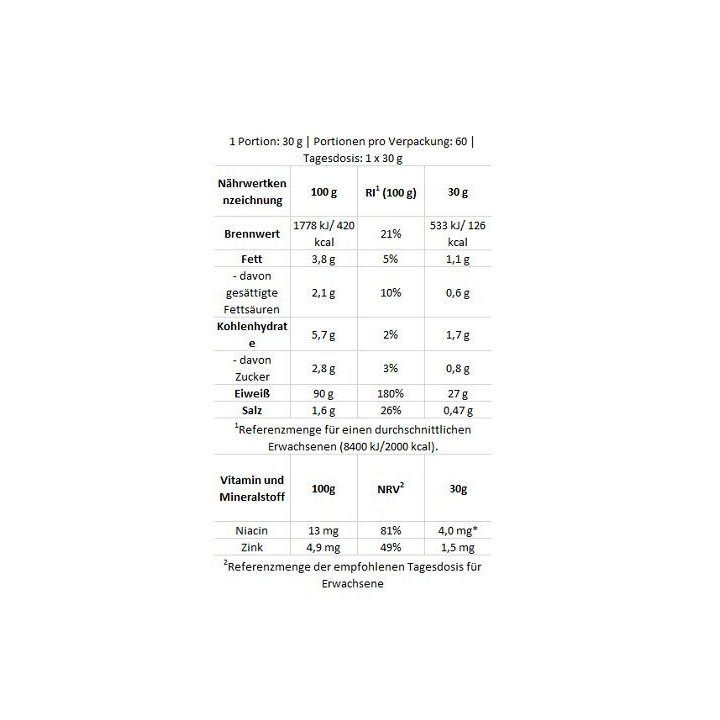 Išrūgų baltymų izoliatas BioTechUSA Iso Whey Zero Black 1816 g