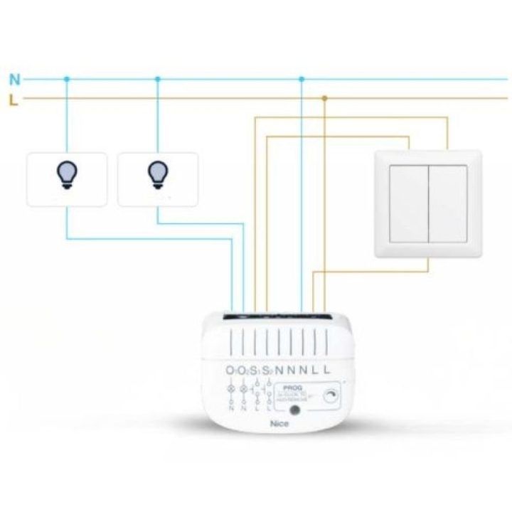 Dviejų kanalų LED šviesos reguliatorius Nice DoubleDimmer Control