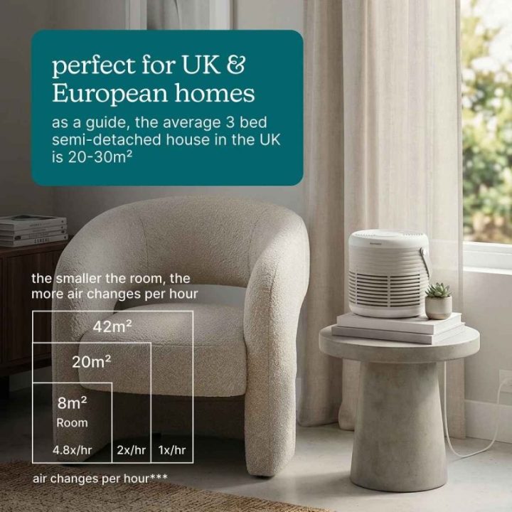 Oro valytuvas HoMedics Whisper Pure Comfort