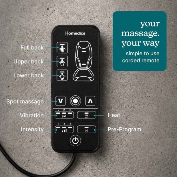 Masažinė nugaros ir pečių pagalvėlė su šildymu Homedics ShiatsuMAX 3.0