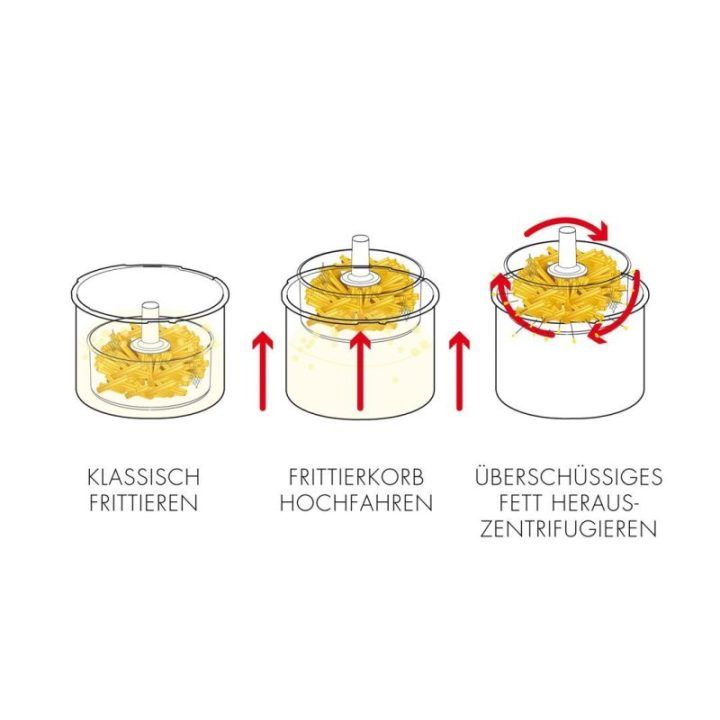 Mažai riebalų naudojanti gruzdintuvė Gastroback Vita-Spin-Fryer, 2,5 l, juoda