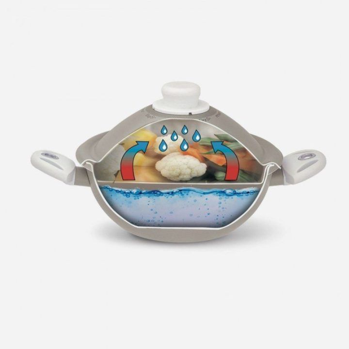 Wok keptuvė su dviem rankenomis ir dangčiu Pensofal White Diamond Vapsi, 24 cm, 3 l
