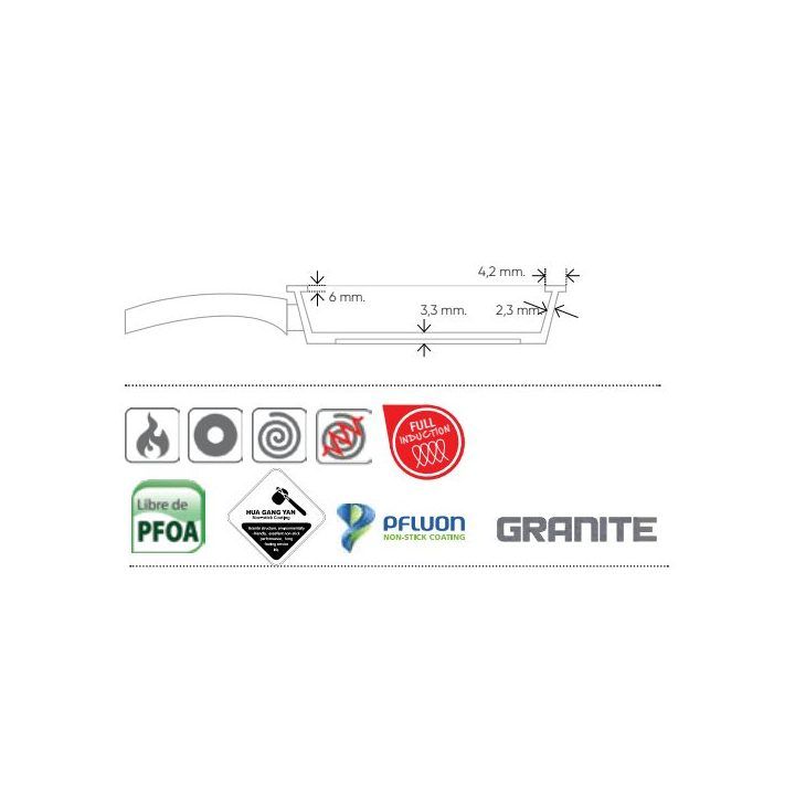 Keptuvių rinkinys Jata SF3, 18, 22 ir 26 cm