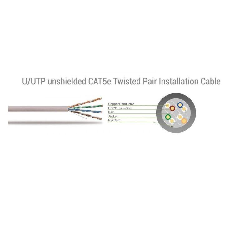 UTP CAT5e tinklo kabelis Sbox UTP-30, 30 m, pilkas