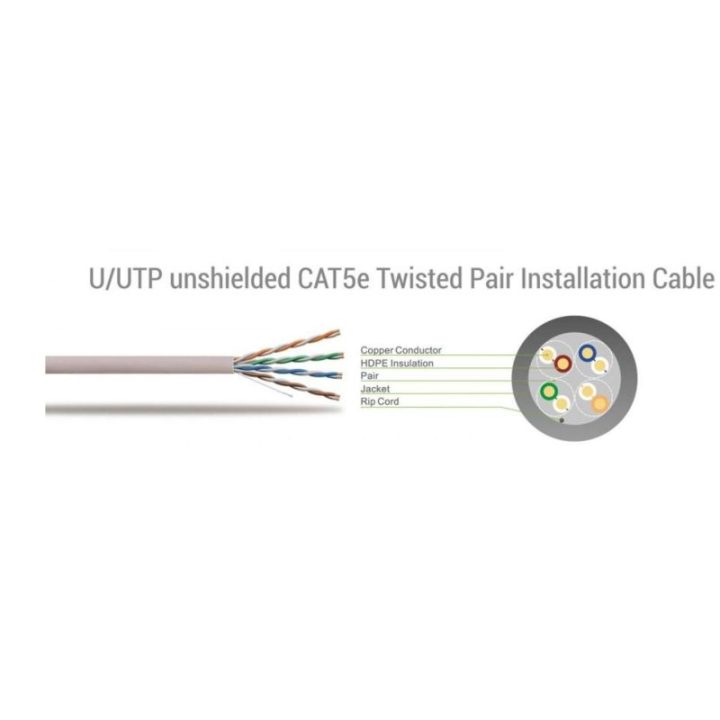 Tinklo kabelis Sbox UTP-305, CAT5e, 305 m, pilkas