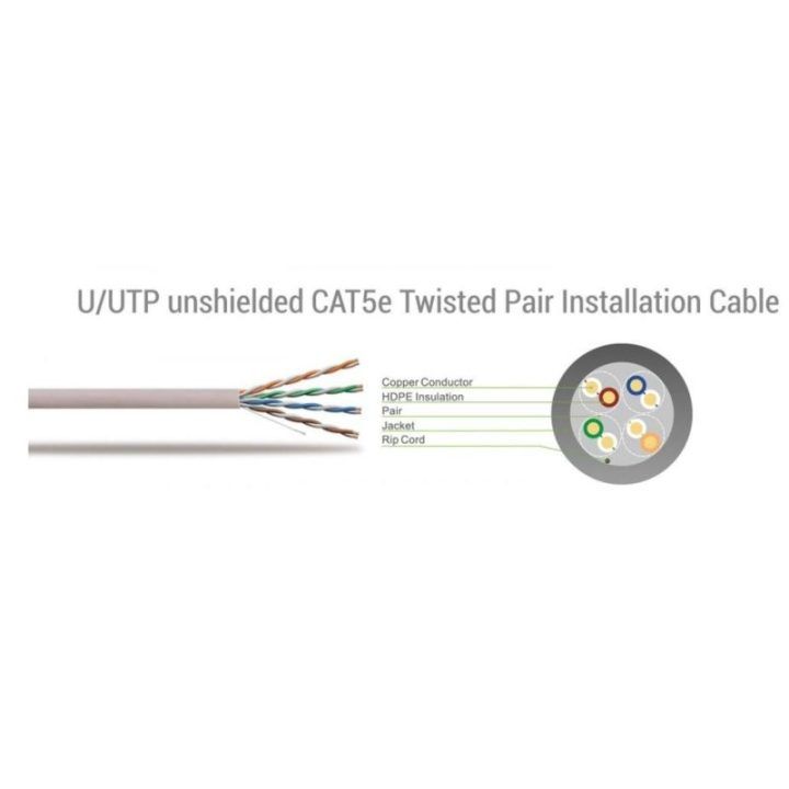 UTP tinklo kabelis su RJ45 jungtimis Sbox UTP-05, CAT5e, 0,5 m, pilkas