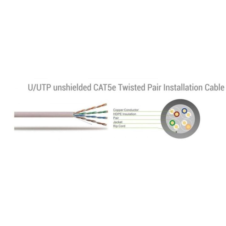 CAT5e tinklo kabelis Sbox UTP-2BL, 2 m, mėlynas